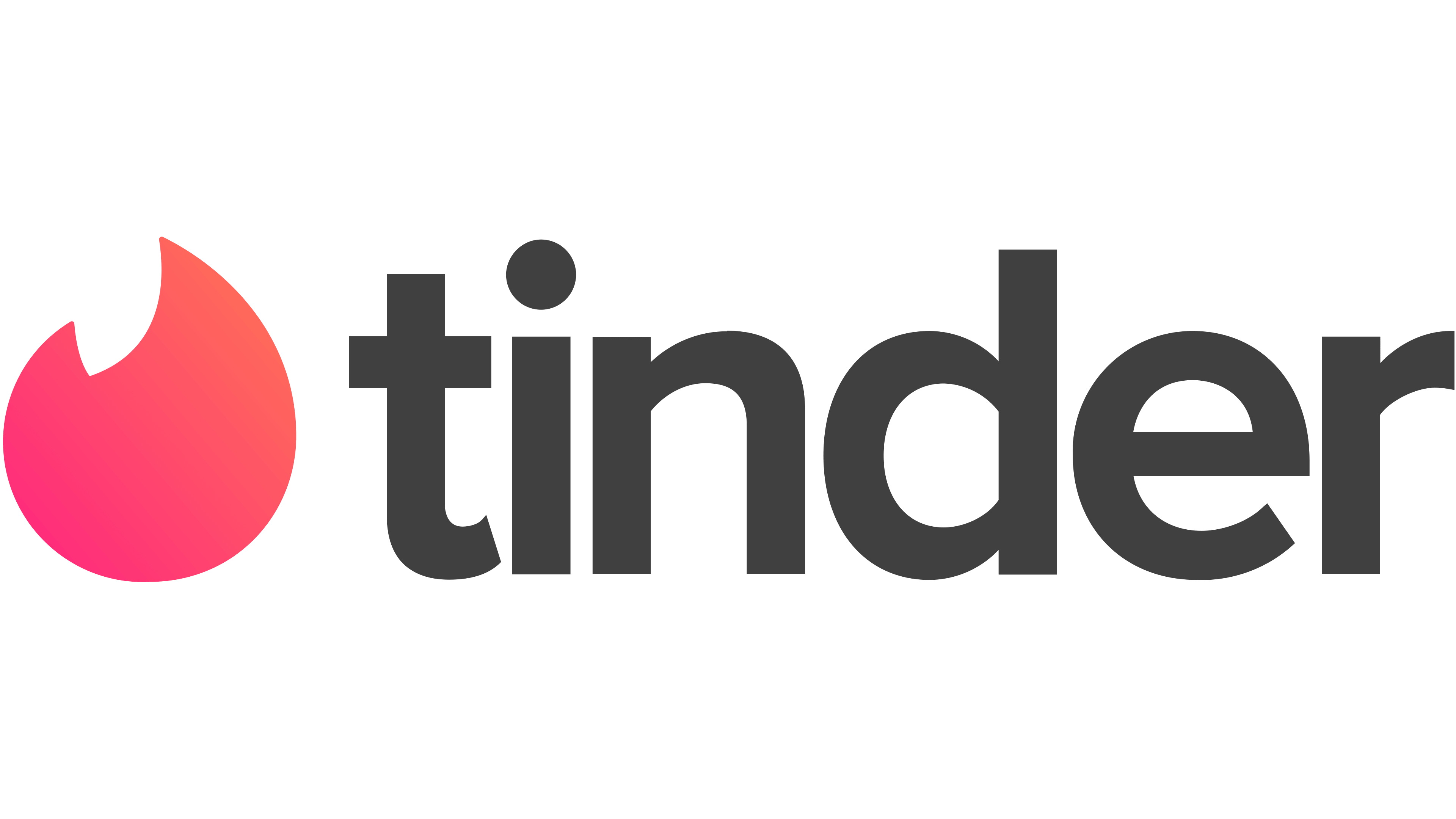 Tinder Benzeri Uygulamalarda Sanal Numara Kullanarak Gizliliğinizi Koruyun